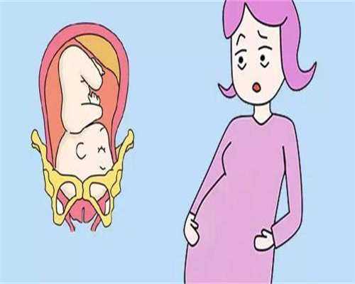 试管婴儿可以指定吗！报销与优惠！