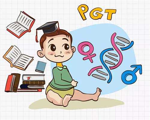 宁夏三代代生包成功多少钱成功率高的医院解析，2026好评助孕生子机构推荐