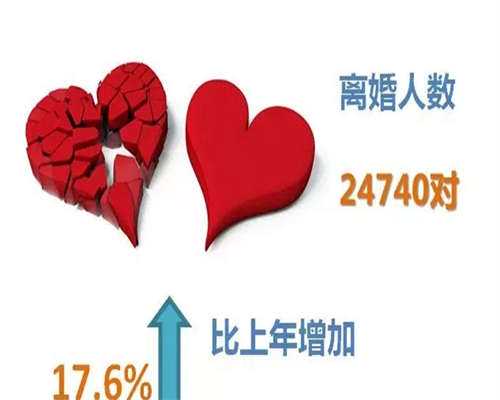 
              免疫球蛋白IgG偏高影响供卵代孕婴儿移植胚胎？
            