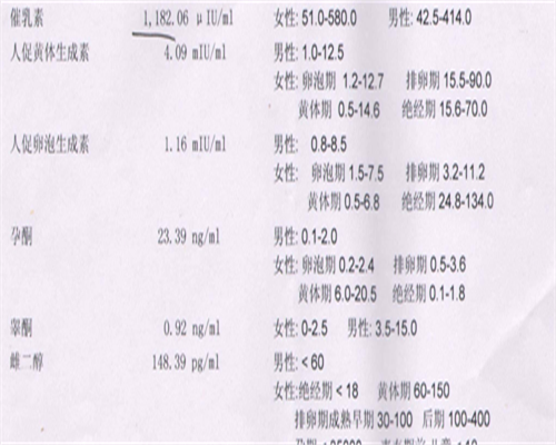 中信湘雅美国助孕代生成功率？中信湘雅美国助孕代生4次不成功一定不正常！
