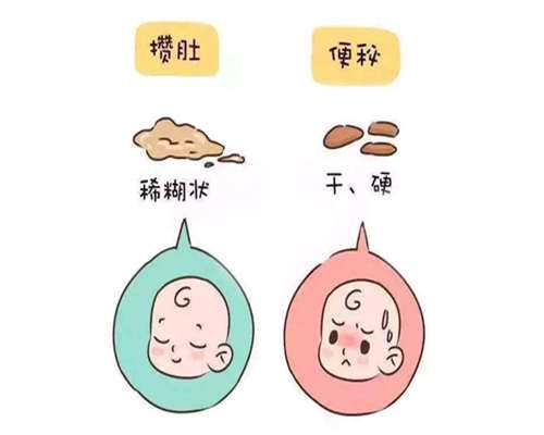 
              6月代孕宝宝免疫力低，除了吃脾肽氨口服冻干粉还有办法吗？
   