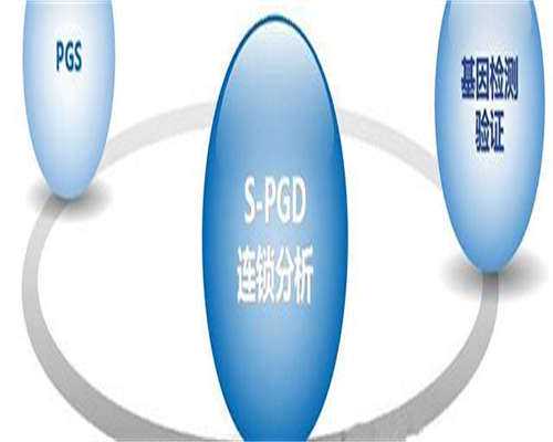 做试管卵巢功能会下降么,试管卵巢功能好定什么方案