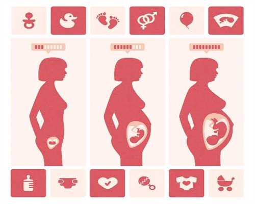 邯郸代孕方式：孕期准妈妈如何吃核桃最有营养