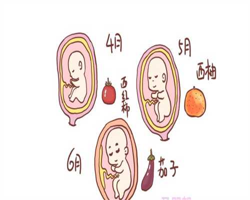 代孕生子中心最近,造成异位妊娠的原因与临床表